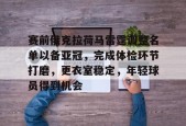 英雄联盟台服官网地址一览-赛前俄克拉荷马雷霆调整名单以备亚冠，完成体检环节打磨，更衣室稳定，年轻球员得到机会的简单介绍