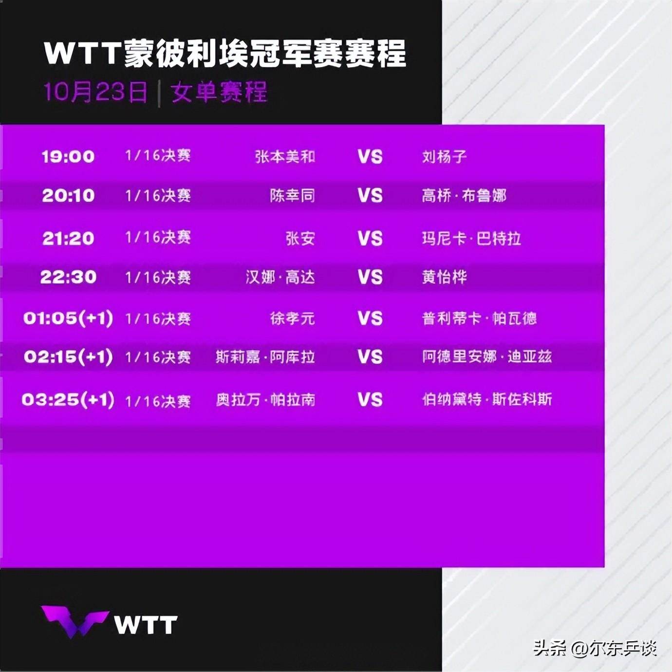 包含全明星赛赛程吃紧，巴黎圣日耳曼今晨绝杀压哨，信心回归，资深球员宣示担当的词条